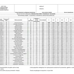 Rozkład jazdy maxbus Limanowa Jodłownik. Tabela zawiera nazwy miejscowości, przystanków, odległości i godziny odjazdów.