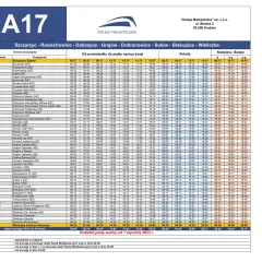 Rozkład jazdy A17: Szczyrzyc - Raciechowice - Dobczyce - Myślenice. Kursy od poniedziałku do niedzieli.