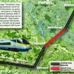 Intercity Praga do Warszawy - wszystkie przystanki na trasie