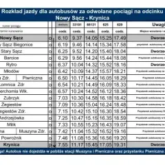 Rozkład jazdy DAREK BUS - nie przegap ważnych kursów między Szczawą a Nowym Sączem