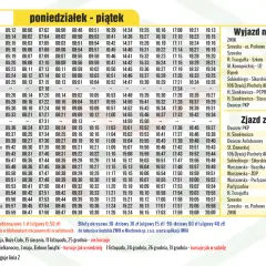 Rozkład jazdy autobusów linii 1 na trasie Miechów - Kraków na dni robocze.