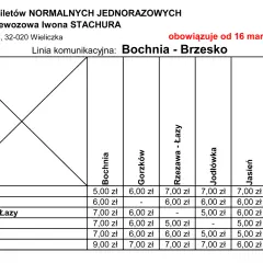 Cennik biletów na trasie Bochnia - Brzesko, obsługiwanej przez firmę Iwona Stachura. Ceny biletów na busa Kraków Bochnia i inne miejscowości.