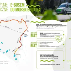 E-busy TPN do Morskiego Oka: mapa tras, gdzie kupić bilet, cennik i rozkład. Ekologiczne podróże po Tatrach.