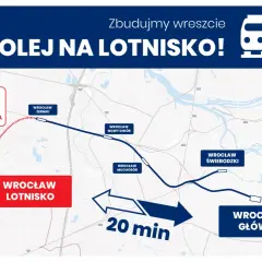 Mapa pokazuje planowaną kolej na lotnisko Wrocław. Trasa z Wrocławia Głównego do Wrocławia Lotnisko zajmie 20 minut.