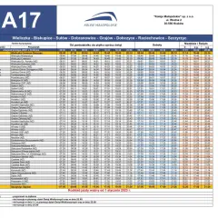 Rozkład jazdy autobusu A17 relacji Wieliczka - Biskupice - Sułów - Dobranowice - Grajów - Dobczyce - Raciechowice - Szczyrzyc, z zaznaczonymi kursami do Limanowej.