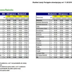 Pkp rozkład jazdy Ełk Białystok – sprawdź godziny i ceny biletów