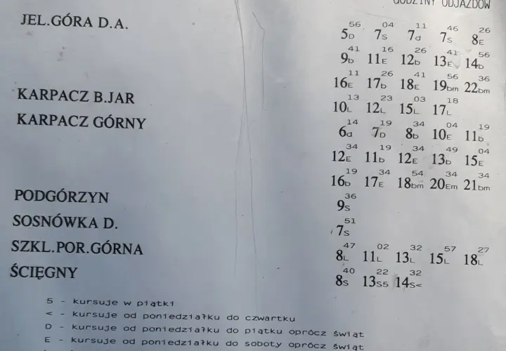 PKS Tour Jelenia Góra - pełny rozkład jazdy i połączenia autobusowe
