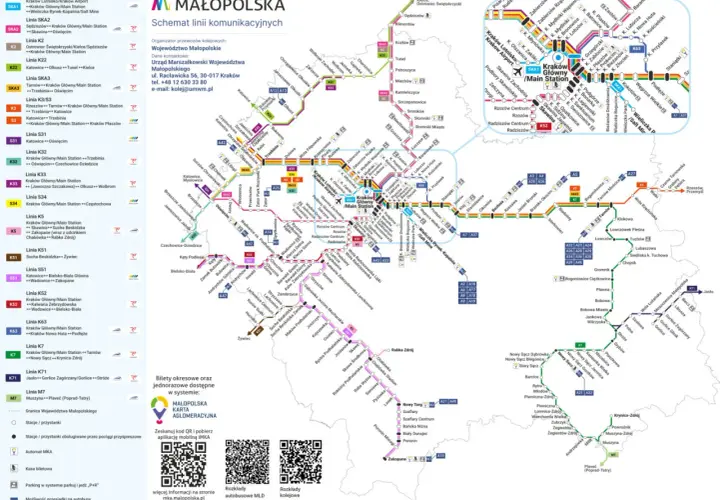Schemat komunikacji Małopolski, z zaznaczoną linią K3 do Wieliczki i informacją o rozkładzie jazdy PKP.
