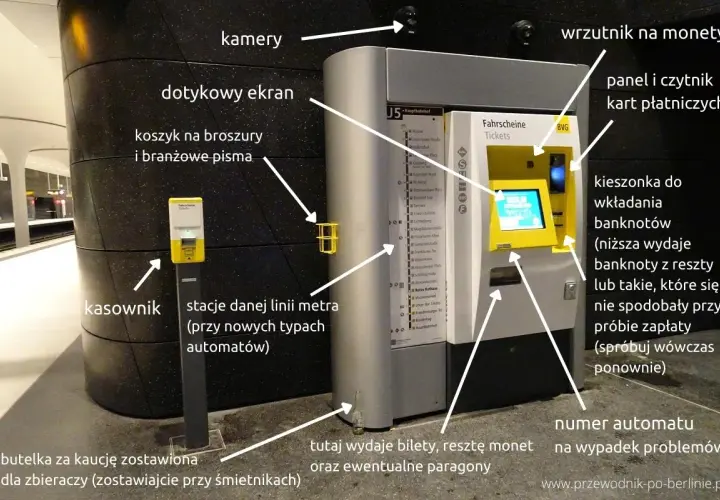 Automat do biletów w Berlinie, z ekranem dotykowym, wrzutnikiem monet i kieszonką na banknoty. Ułatwia zakup biletów na autobusy i metro.