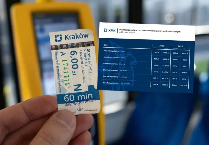 Cennik biletów miesięcznych KMK na 2026 rok. Zastanawiasz się, ile kosztuje bilet z Warszawy do Krakowa? Ten dokument pokazuje ceny biletów w Krakowie.