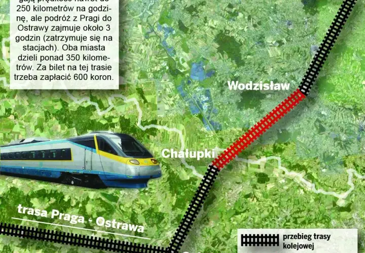 Intercity Praga do Warszawy - wszystkie przystanki na trasie
