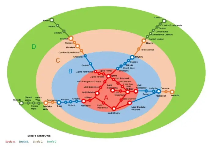 Mapa stref taryfowych dla biletu samorządowego, pokazująca linie kolejowe i przystanki w czterech strefach: A, B, C, D.