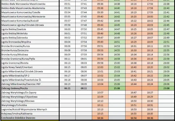 Rozkład jazdy Vojtex Binczarowa Nowy Sącz - sprawdź godziny kursów
