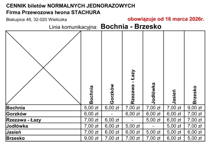 Cennik biletów na trasie Bochnia - Brzesko, obsługiwanej przez firmę Iwona Stachura. Ceny biletów na busa Kraków Bochnia i inne miejscowości.