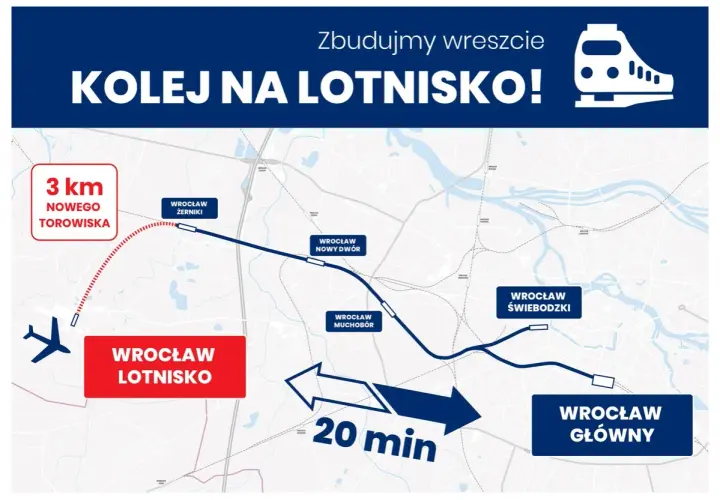 Mapa pokazuje planowaną kolej na lotnisko Wrocław. Trasa z Wrocławia Głównego do Wrocławia Lotnisko zajmie 20 minut.