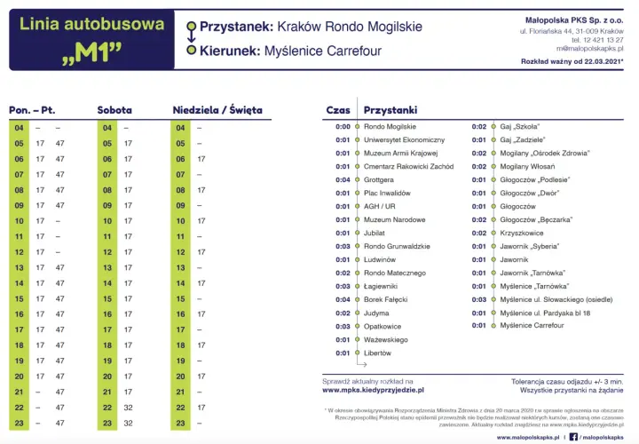 Rozkład jazdy autobusu m bus Kraków, linia „M1”, kierunek Myślenice Carrefour. Sprawdź godziny odjazdów.