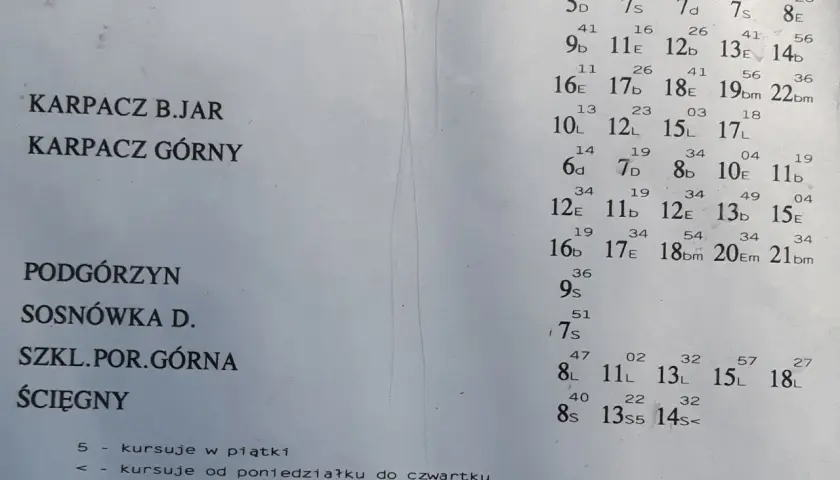 PKS Tour Jelenia Góra - pełny rozkład jazdy i połączenia autobusowe