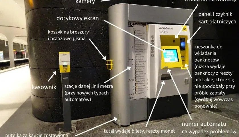 Automat do biletów w Berlinie, z ekranem dotykowym, wrzutnikiem monet i kieszonką na banknoty. Ułatwia zakup biletów na autobusy i metro.