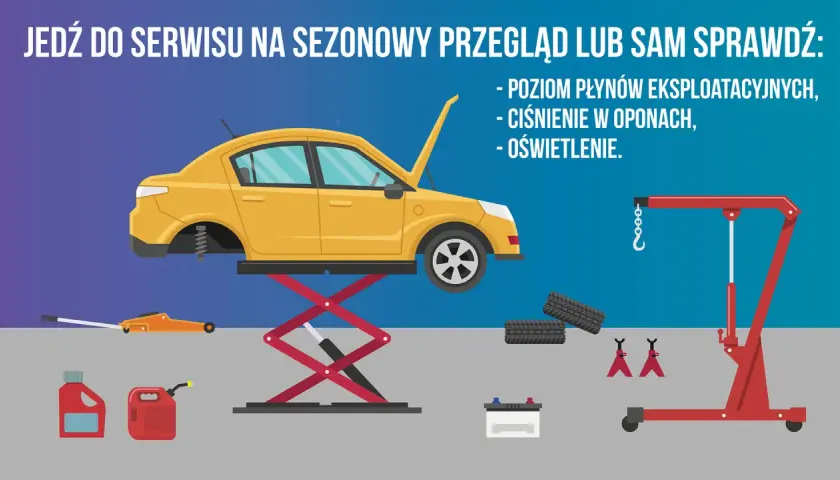 Żółty samochód na podnośniku, przygotowany do przeglądu. Obok stoją opony, akumulator i kanistry. To idealny moment na **podróż samochodem** do serwisu.