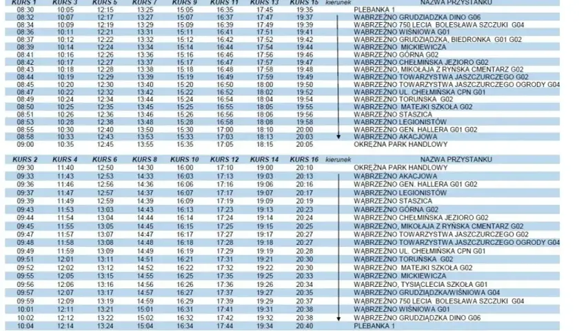 Rozkład jazdy autobusów z **koleo zniżki** na trasie Plebanka - Wąbrzeźno. Sprawdź godziny odjazdów i nazwy przystanków.