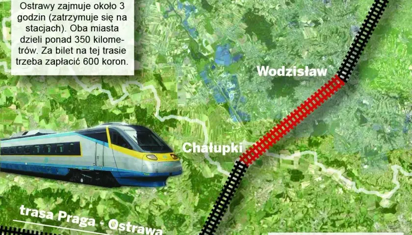 Intercity Praga do Warszawy - wszystkie przystanki na trasie