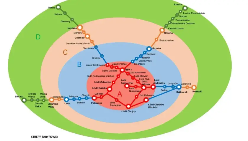Mapa stref taryfowych dla biletu samorządowego, pokazująca linie kolejowe i przystanki w czterech strefach: A, B, C, D.