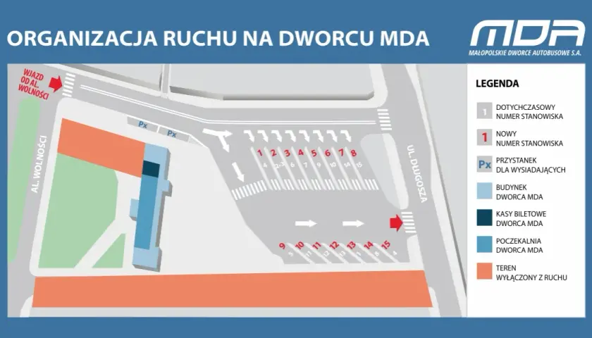 Gdzie odjeżdżają autobusy z Kraków MDA? Sprawdź lokalizację i trasy