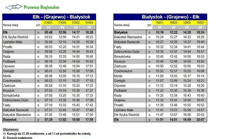 Pkp rozkład jazdy Ełk Białystok – sprawdź godziny i ceny biletów