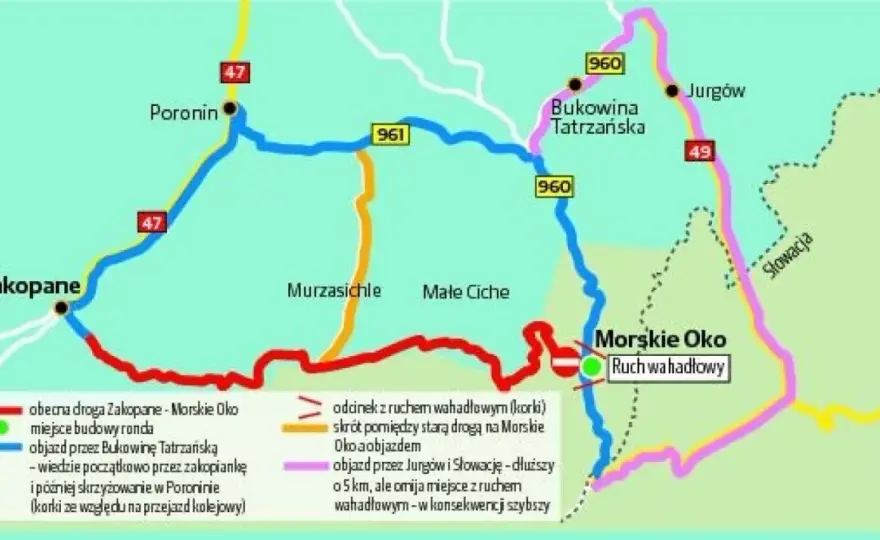 Morskie Oko - jak dojechać? Uniknij pułapek i korków!