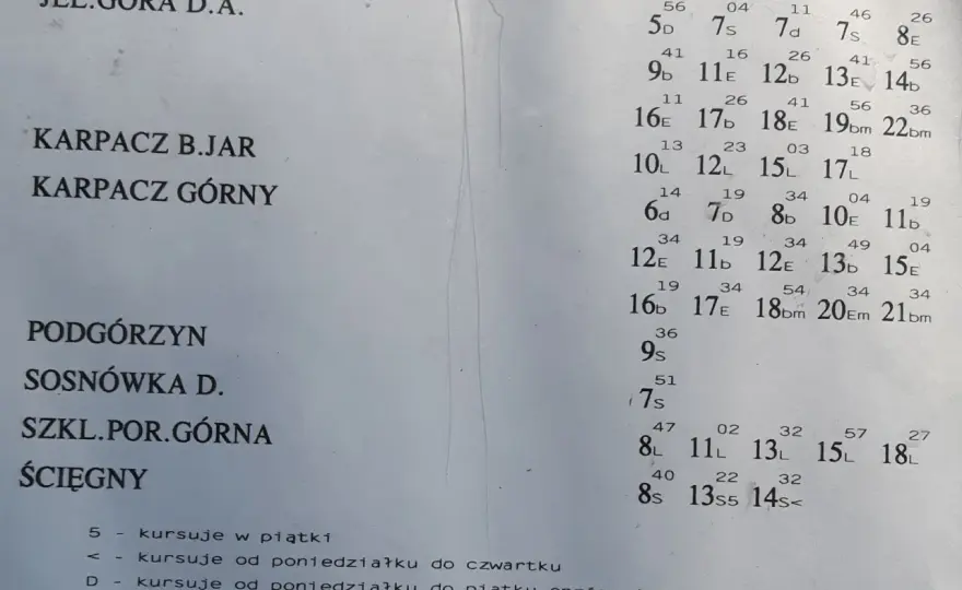 PKS Tour Jelenia Góra - pełny rozkład jazdy i połączenia autobusowe