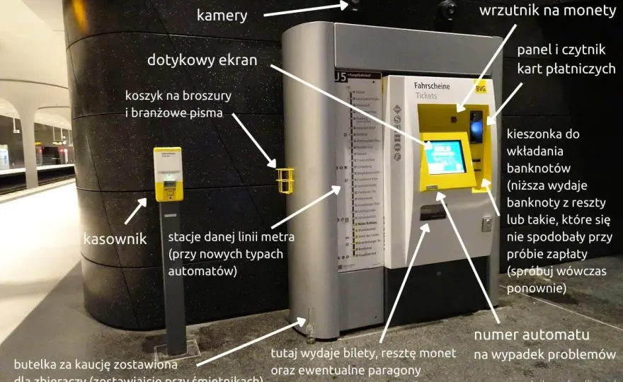 Autobusy w Berlinie – Jak jeździć, by oszczędzić czas i pieniądze?