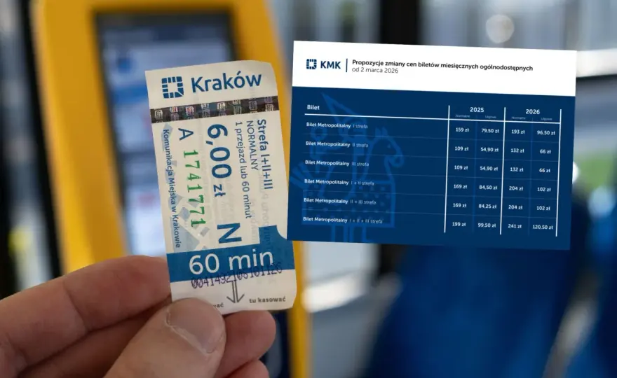 Ile kosztuje bilet z Warszawy do Krakowa? Ceny i porady