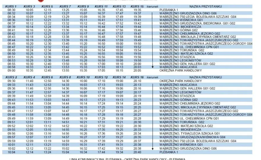 Maxbus Limanowa-Ujanowice: Aktualny rozkład jazdy i ceny biletów