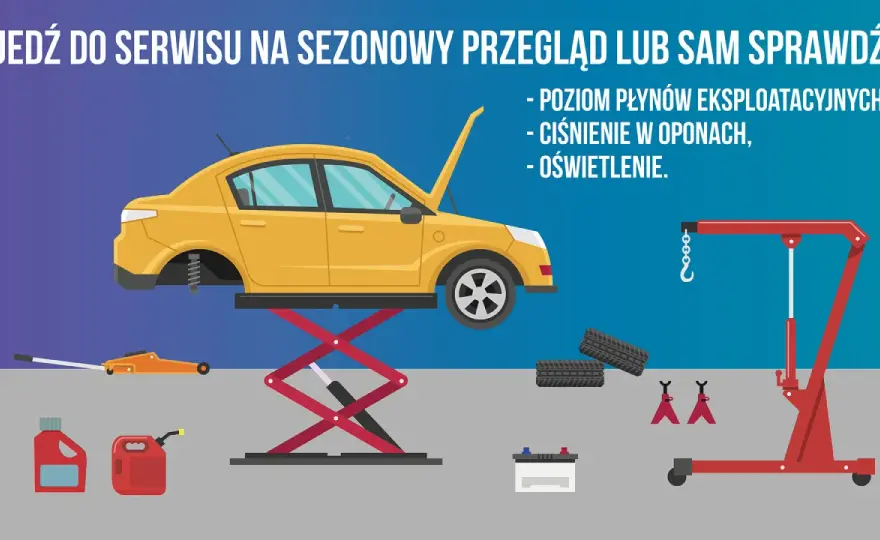Jak przygotować auto do podróży? Planuj bez stresu!