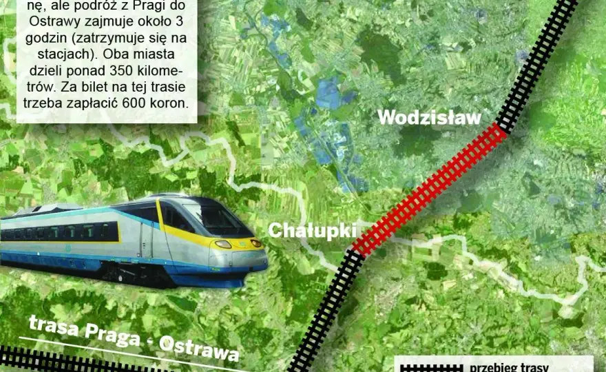 Intercity Praga do Warszawy - wszystkie przystanki na trasie