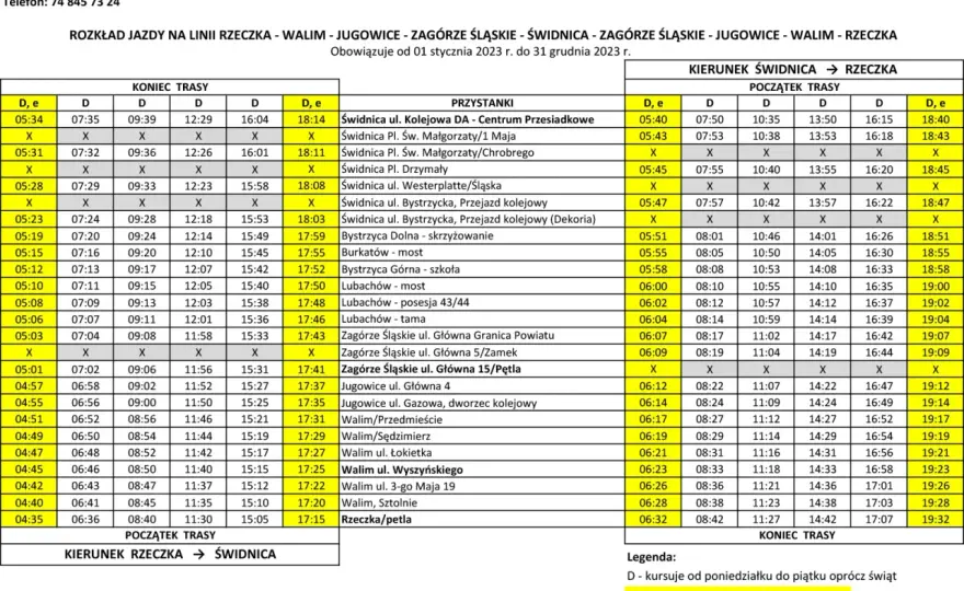 Rozkład jazdy busa: Gdzie szukać aktualnych informacji?