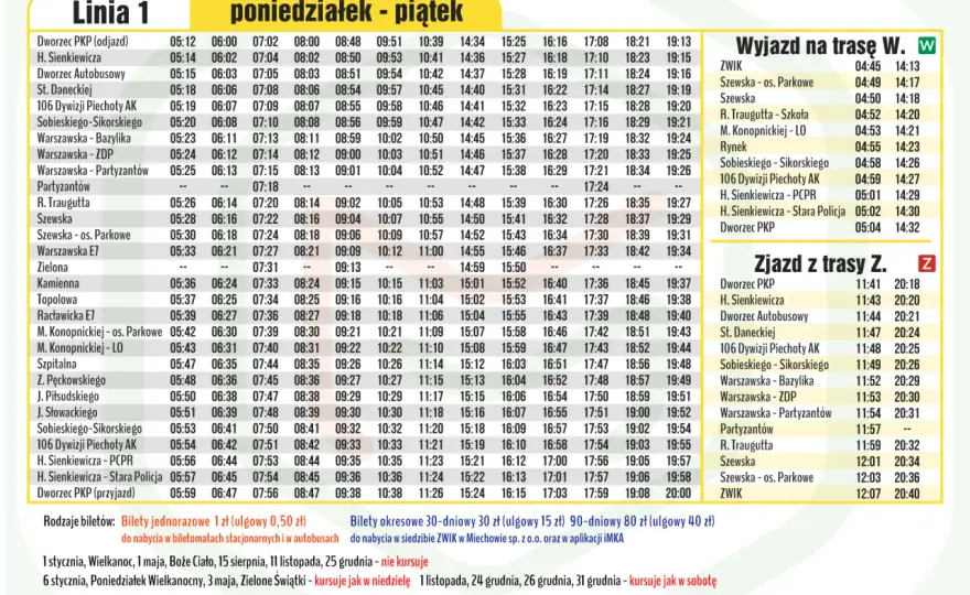 Busy Miechów - Kraków: Rozkład, Ceny i Alternatywy