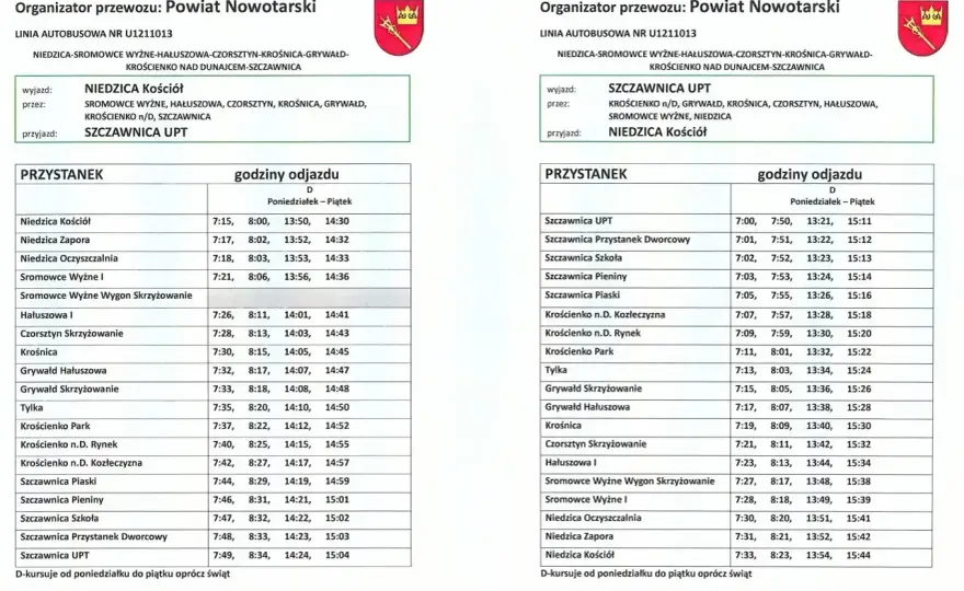 Szczawnica-Sromowce Niżne: Ile kosztuje przejazd? Sprawdź ceny!