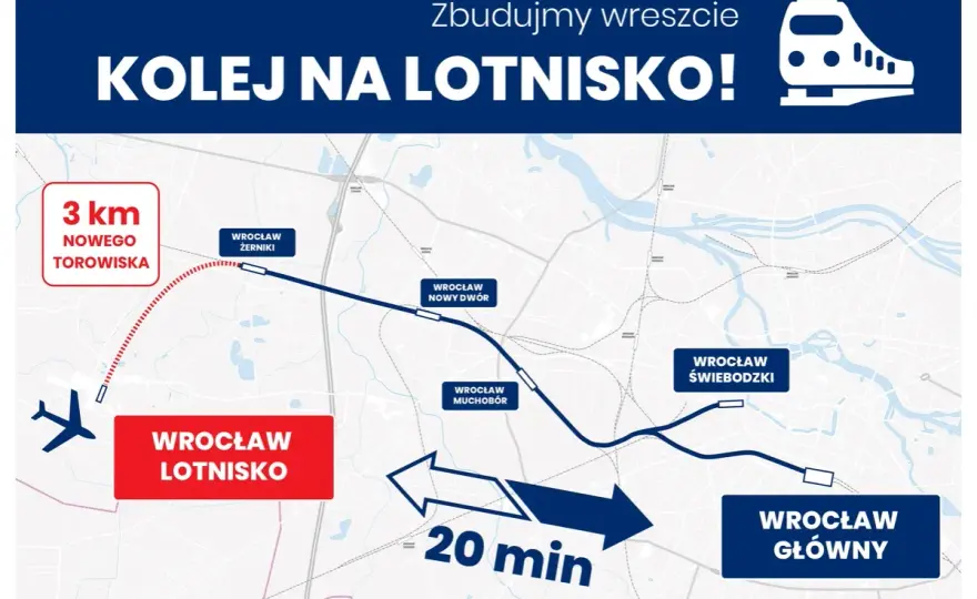 Jak dojechać na lotnisko we Wrocławiu? Linie 106, 129 i 206