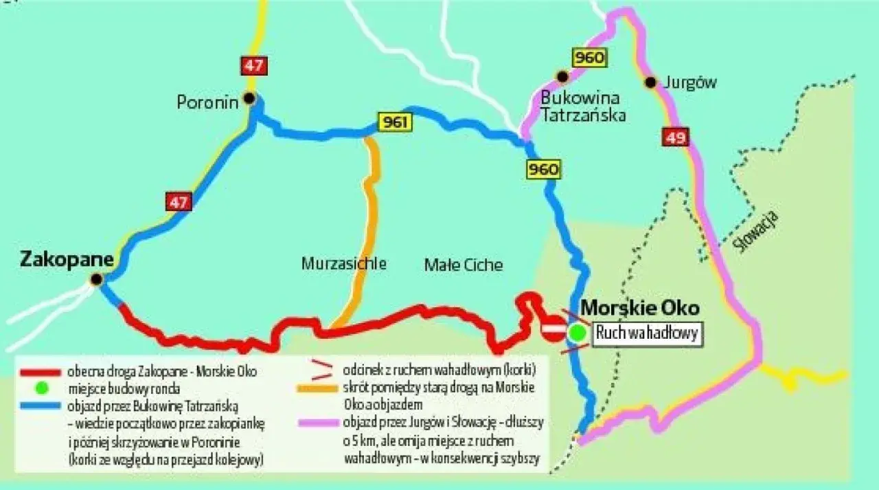 Mapa pokazuje, jak dojechać do Morskiego Oka z Zakopanego. Dostępne są objazdy, w tym przez Słowację.