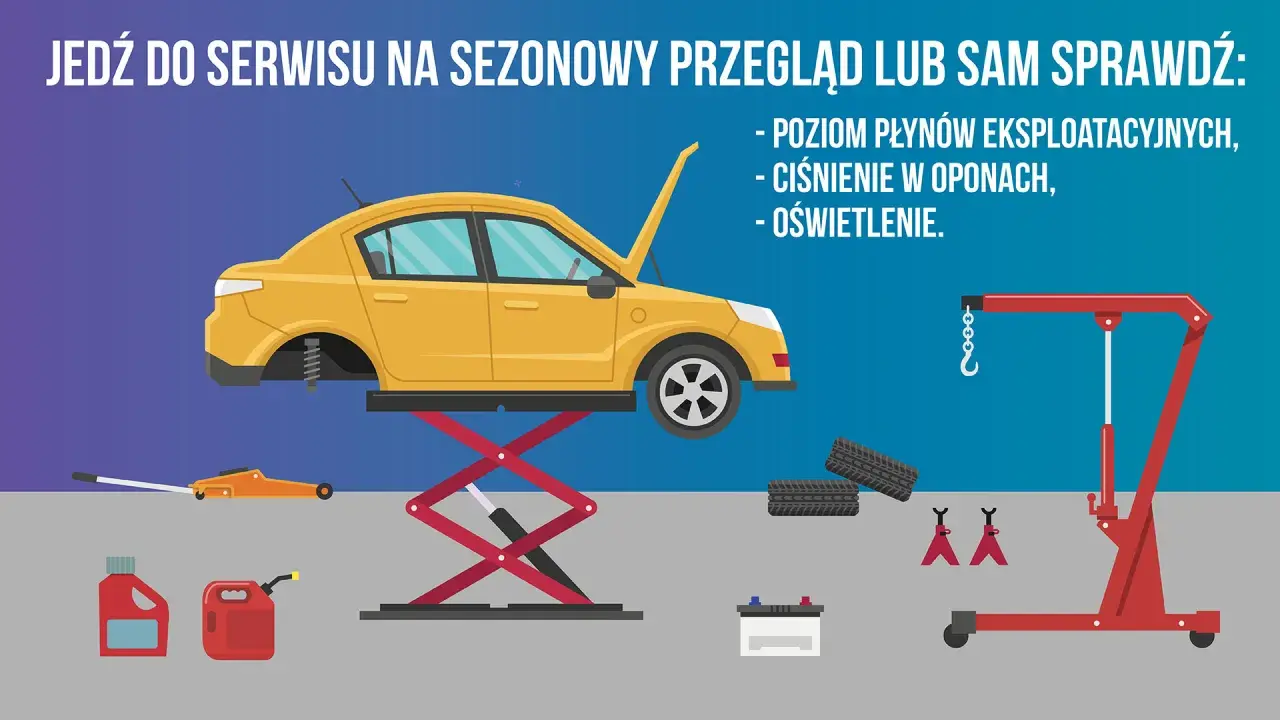 Żółty samochód na podnośniku, przygotowany do przeglądu. Obok stoją opony, akumulator i kanistry. To idealny moment na **podróż samochodem** do serwisu.