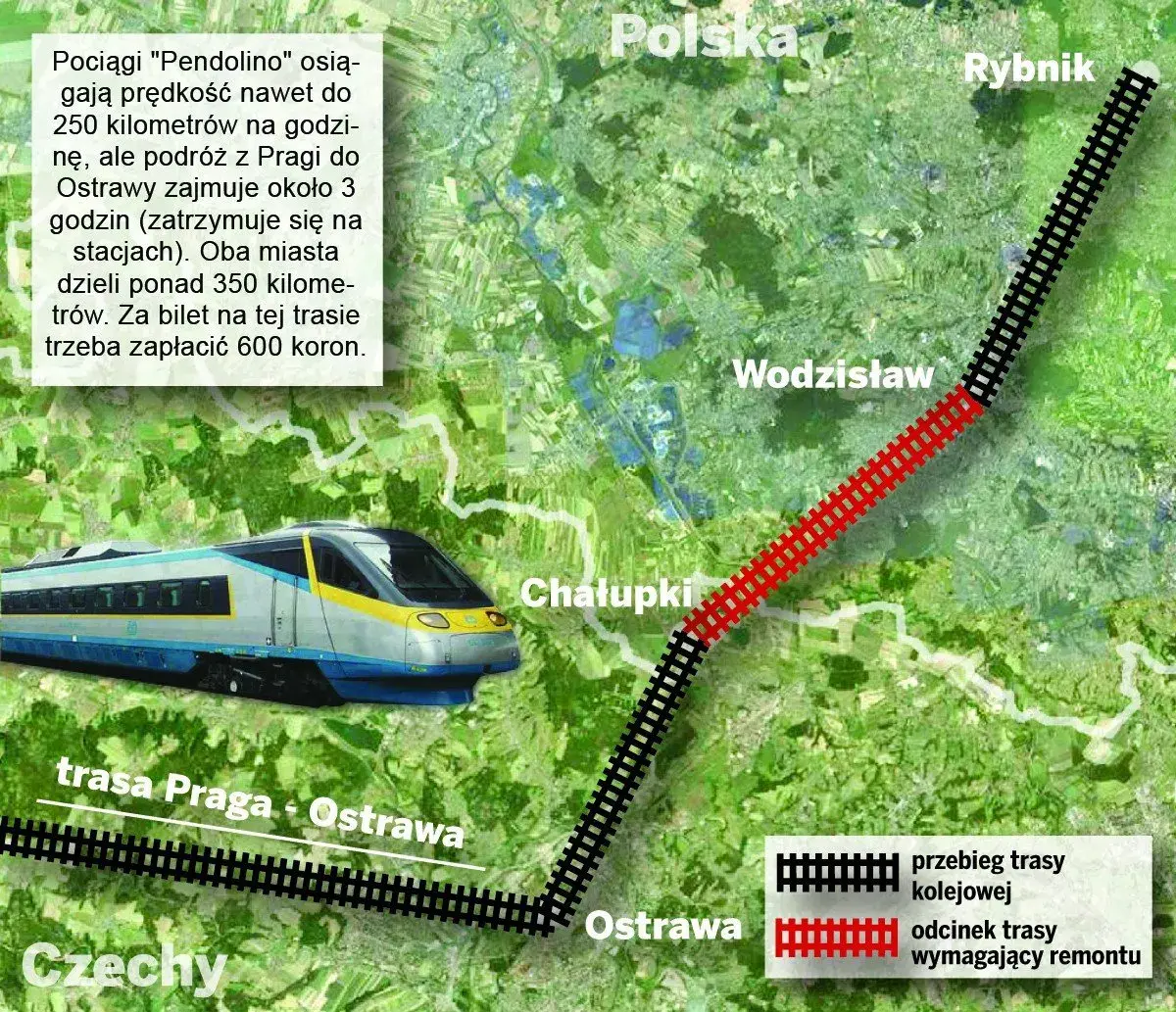 Intercity Praga do Warszawy - wszystkie przystanki na trasie