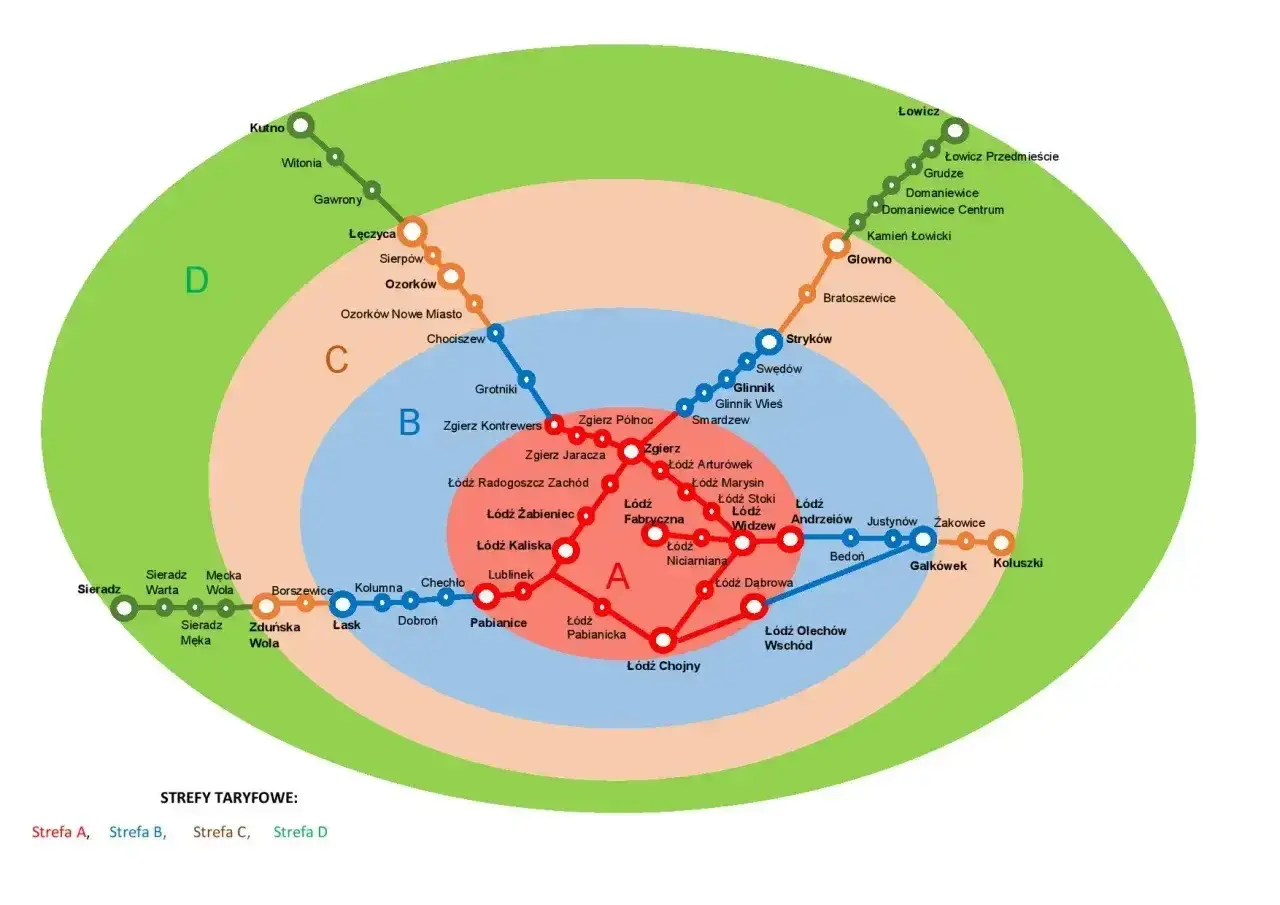 Mapa stref taryfowych dla biletu samorządowego, pokazująca linie kolejowe i przystanki w czterech strefach: A, B, C, D.