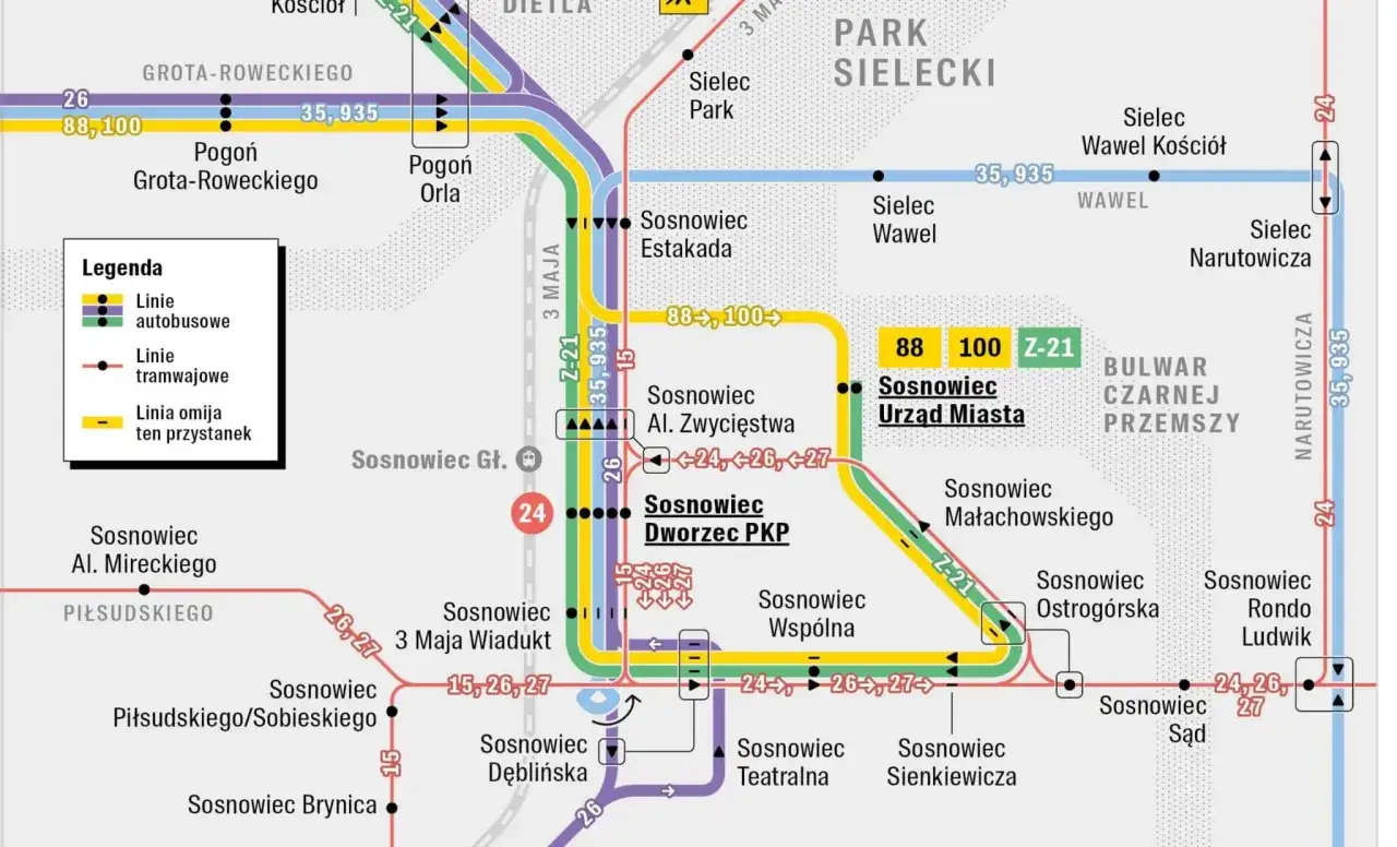 Mapa komunikacji miejskiej w Sosnowcu. Linie autobusowe 88, 100 i tramwajowe 24, 26, 27 krzyżują się przy Urzędzie Miasta.