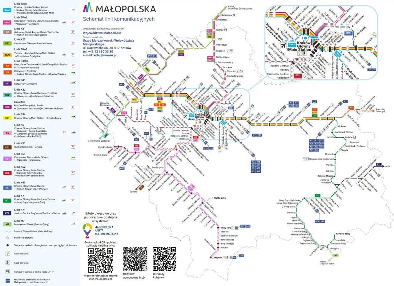 Mapa komunikacyjna Małopolski, pokazująca linie autobusowe i kolejowe, w tym busy z Miechowa do Krakowa.
