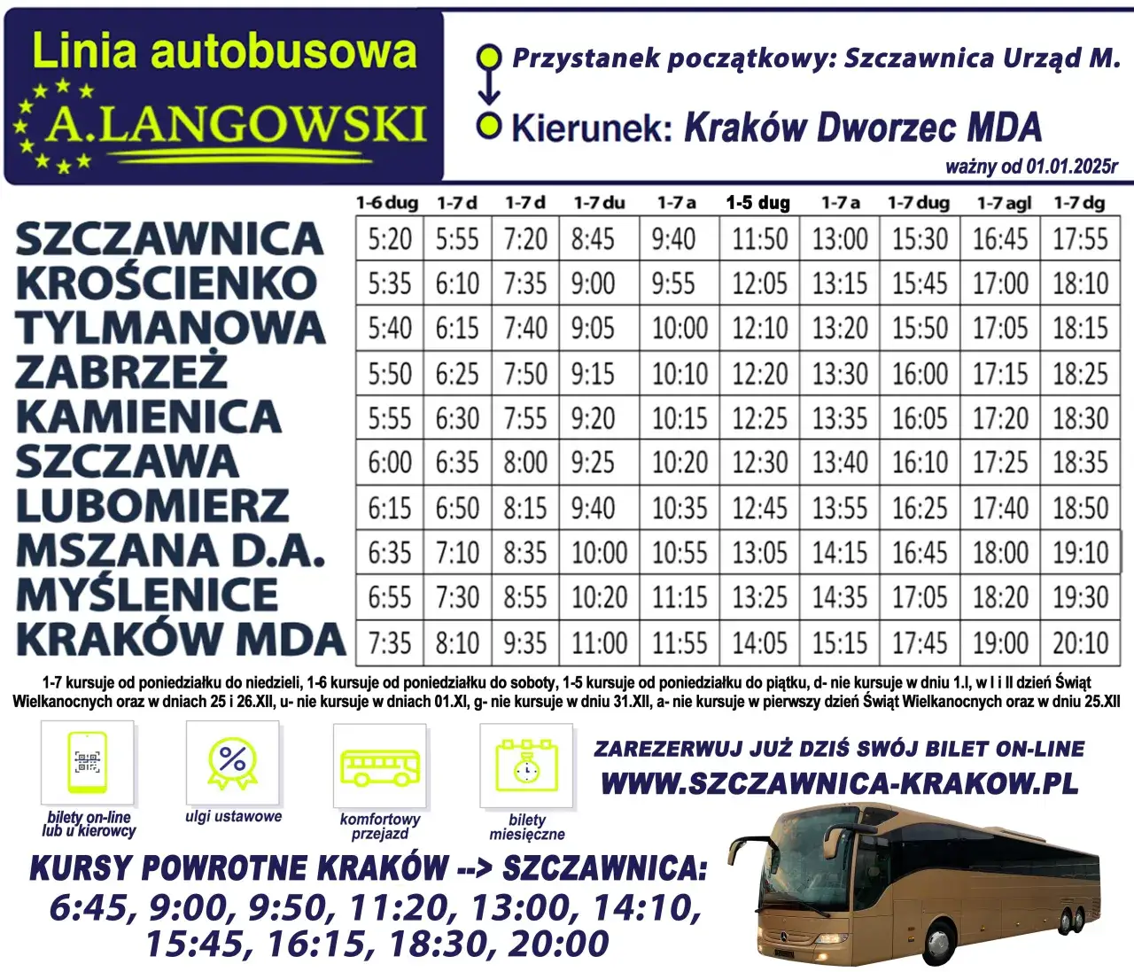 Zdjęcie Rozkład jazdy busów Kraków Częstochowa – godziny, ceny i trasa