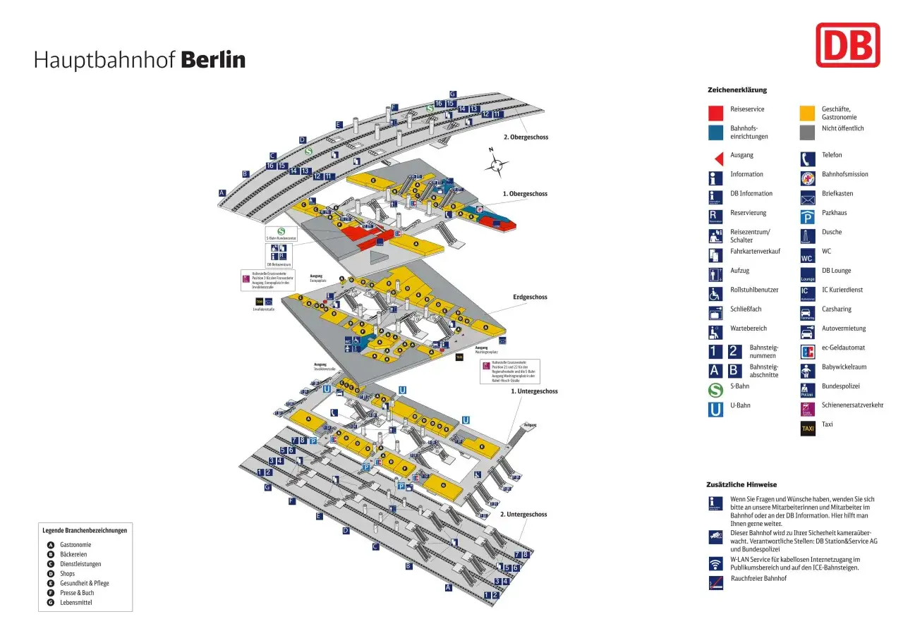Plan dwupoziomowego dworca Berlin Hbf z zaznaczonymi peronami, wyjściami i punktami usługowymi.