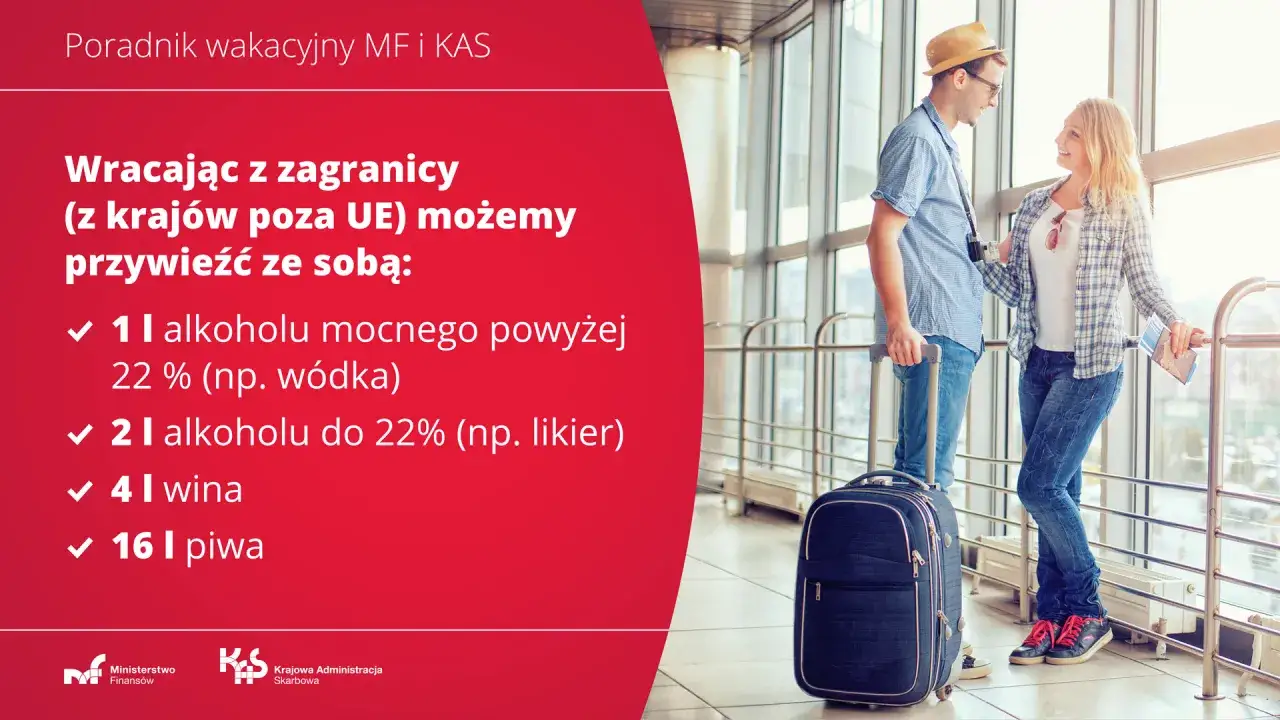 Wrócisz z wakacji? Pamiętaj, że możesz przywieźć 16 litrów piwa przez granicę.