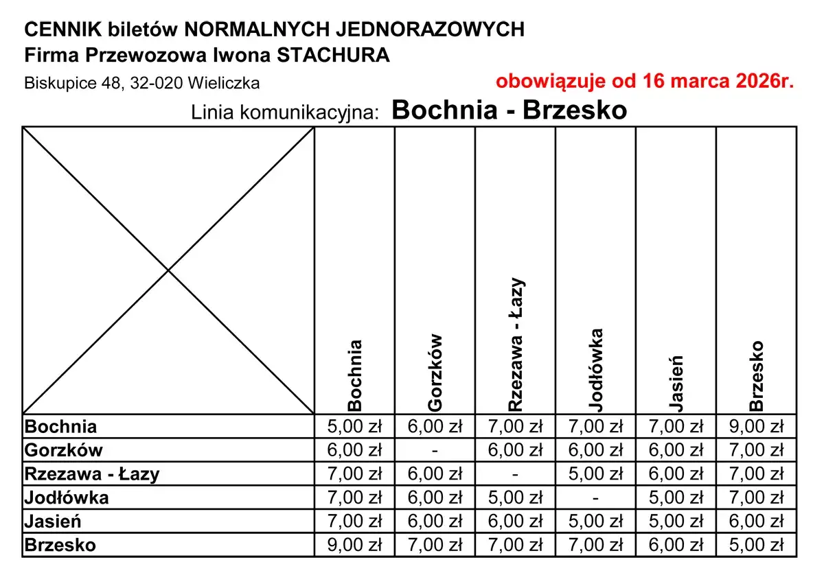 Cennik biletów na trasie Bochnia - Brzesko, obsługiwanej przez firmę Iwona Stachura. Ceny biletów na kraków bochnia bus.