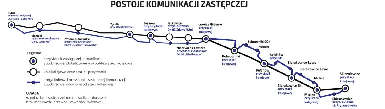 Zdjęcie Gdzie zatrzymuje się zastępcza komunikacja PKP? Sprawdź przystanki i trasy